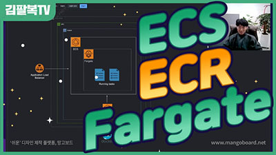 ECS, ECR, Fargate 를 사용한 application 실행