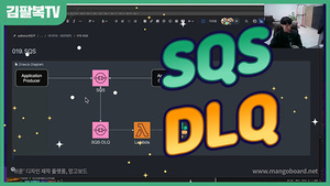 sqs, dlq [팔복소프트]