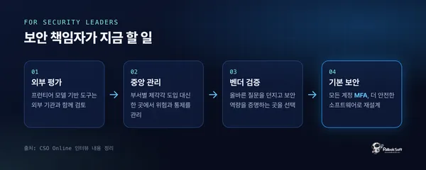 보안 책임자를 위한 네 단계: 외부 평가, 중앙 관리, 벤더 검증, 기본 보안