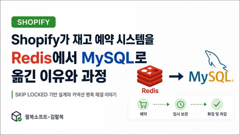 Shopify가 재고 예약 시스템을 Redis에서 MySQL로 옮긴 이유와 과정