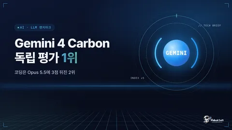 Gemini 4 Carbon, 독립 평가 1위… 코딩은 Opus 5.5 다음