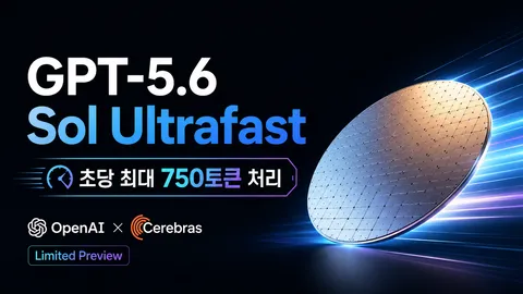 OpenAI GPT-5.6 Sol, Cerebras 기반 Ultrafast 모드로 최대 초당 750토큰 처리