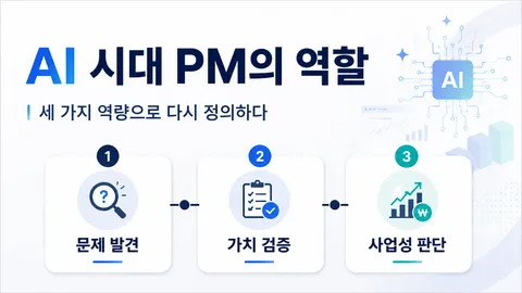 AI 시대 PM의 역할, 세 가지 역량으로 다시 정의하다