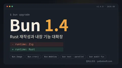Bun 1.4, Rust 재작성과 내장 기능 대확장