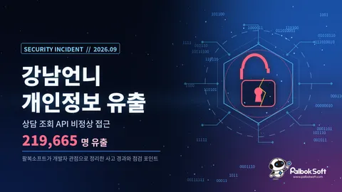 강남언니, 상담 API 뚫려 회원 22만 명 개인정보 유출