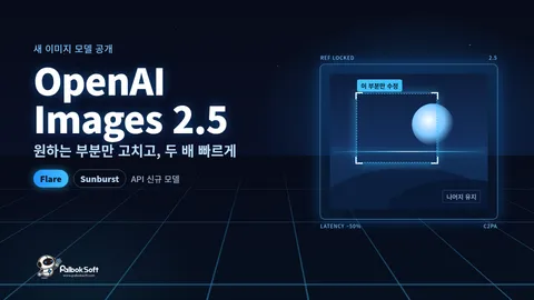 OpenAI, 이미지 모델 Images 2.5 공개 — API는 Flare·Sunburst 두 갈래