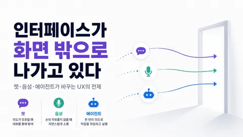 인터페이스가 화면 밖으로 나가고 있다 — 챗·음성·에이전트가 바꾸는 UX의 전제