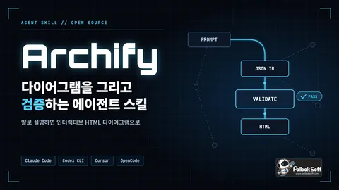 Archify: 다이어그램을 그리고 검증하는 에이전트 스킬