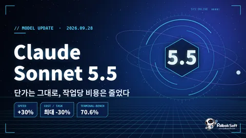 Claude Sonnet 5.5 공개: 단가는 그대로, 작업당 비용은 줄었다