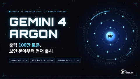 Gemini 4 Argon 공개, 출력 100만 토큰에 보안 분야부터 출시