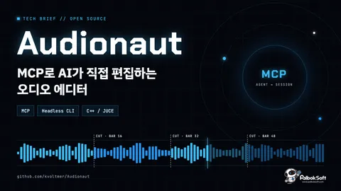 MCP로 AI가 편집하는 오디오 에디터, Audionaut