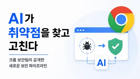 AI가 취약점을 찾고 고친다: 크롬 보안팀이 공개한 새로운 보안 파이프라인